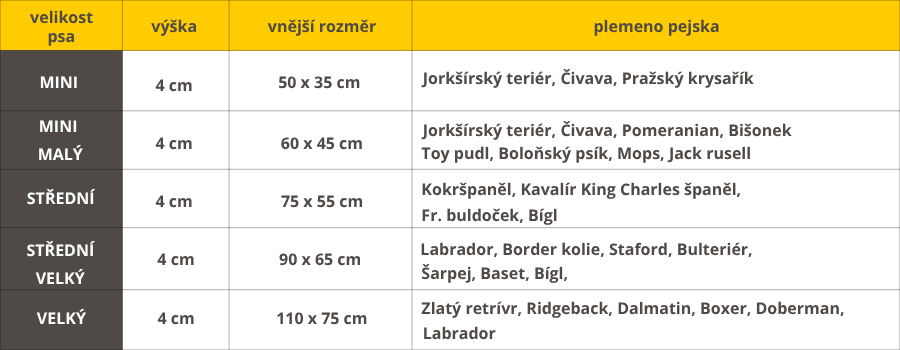 Kopie návrhu Kopie návrhu Heaven